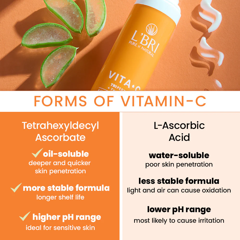 Vita C Tripeptides + Ferulic Acid Anti-Aging Serum - Image 3